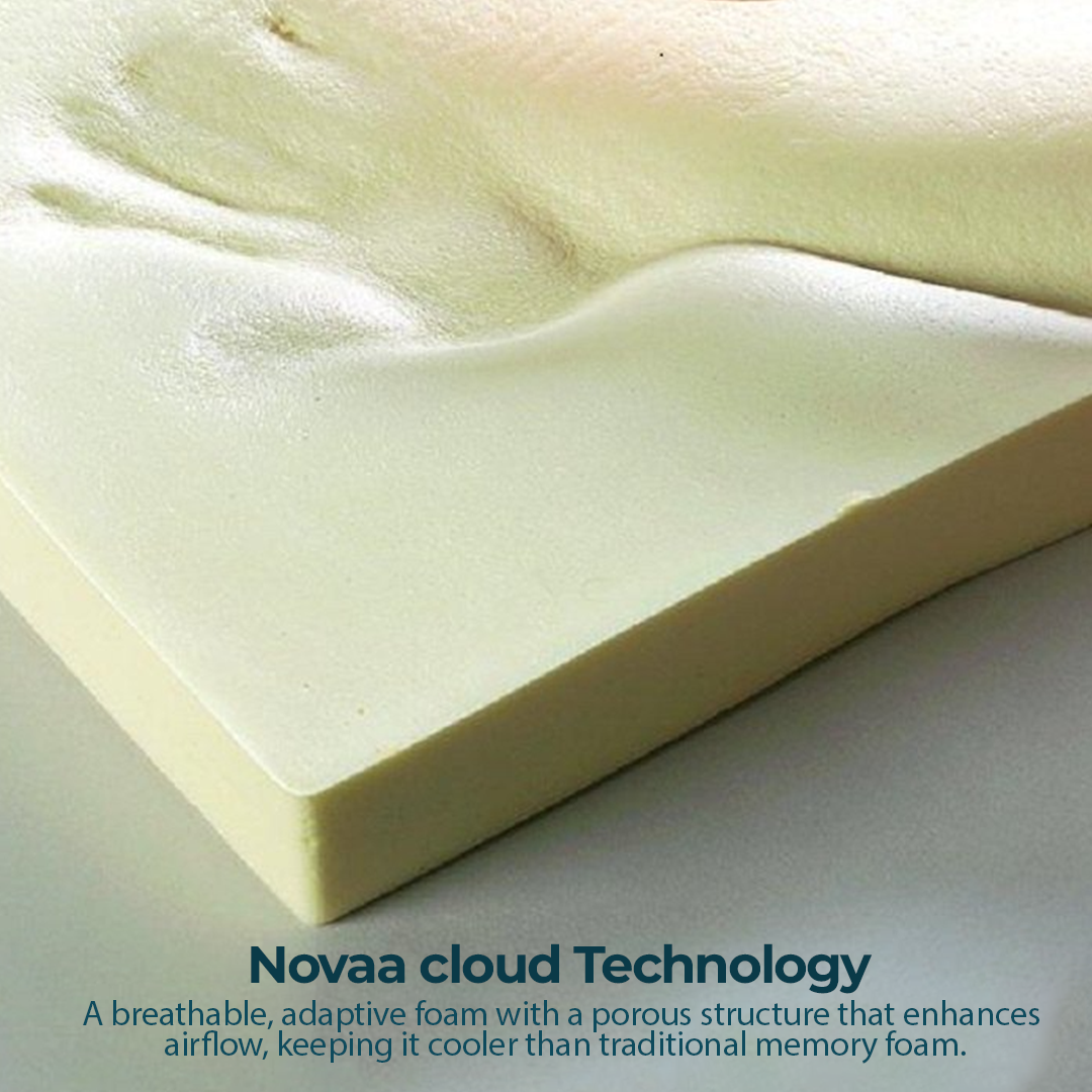 PureTech Longitude – Next-Gen Hybrid Latex Mattress with Cool Gel Memory Foam Comfort