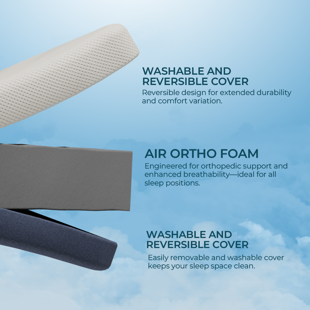Reversible Orthopedic Mattress with Washable Cover for Dual Comfort