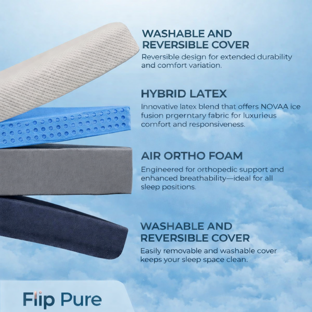 Flip 2.0 Latex Orthopedic Mattress with Washable Cover & Dual Comfort