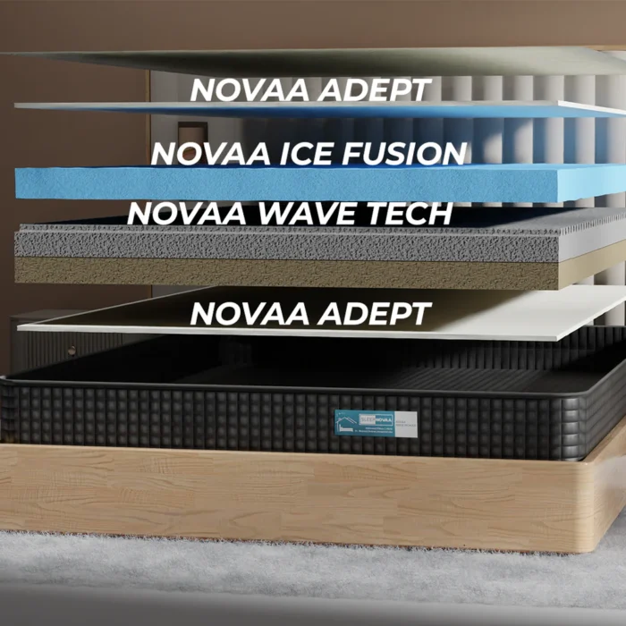 Freeze Tech Ice