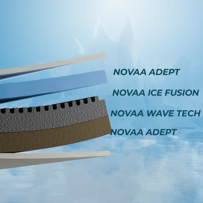 Freeze Tech Ice