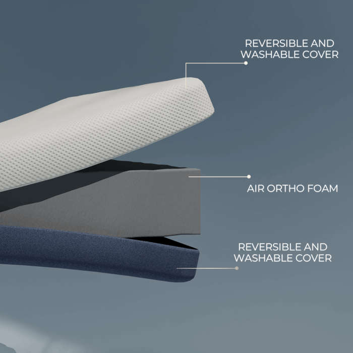 PureTech Flip – Reversible Orthopedic Mattress with Washable Cover for Dual Comfort